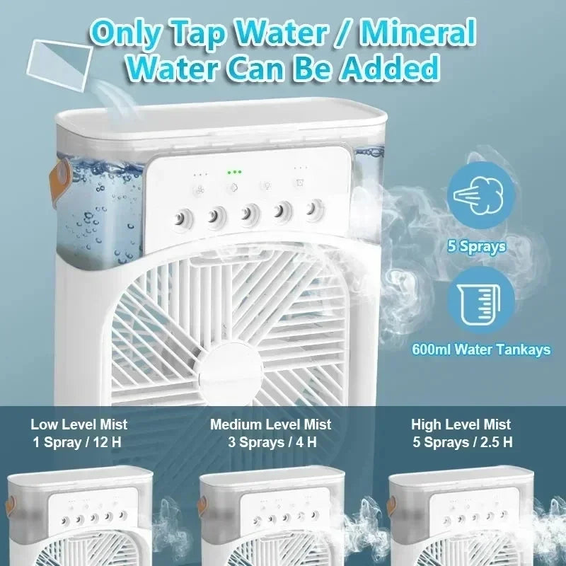 Xiaomi™ 3-in-1 Air Cooler – Mini AC, Humidifier & LED Fan