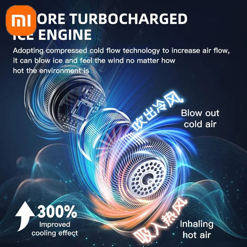Xiaomi Neck Fan