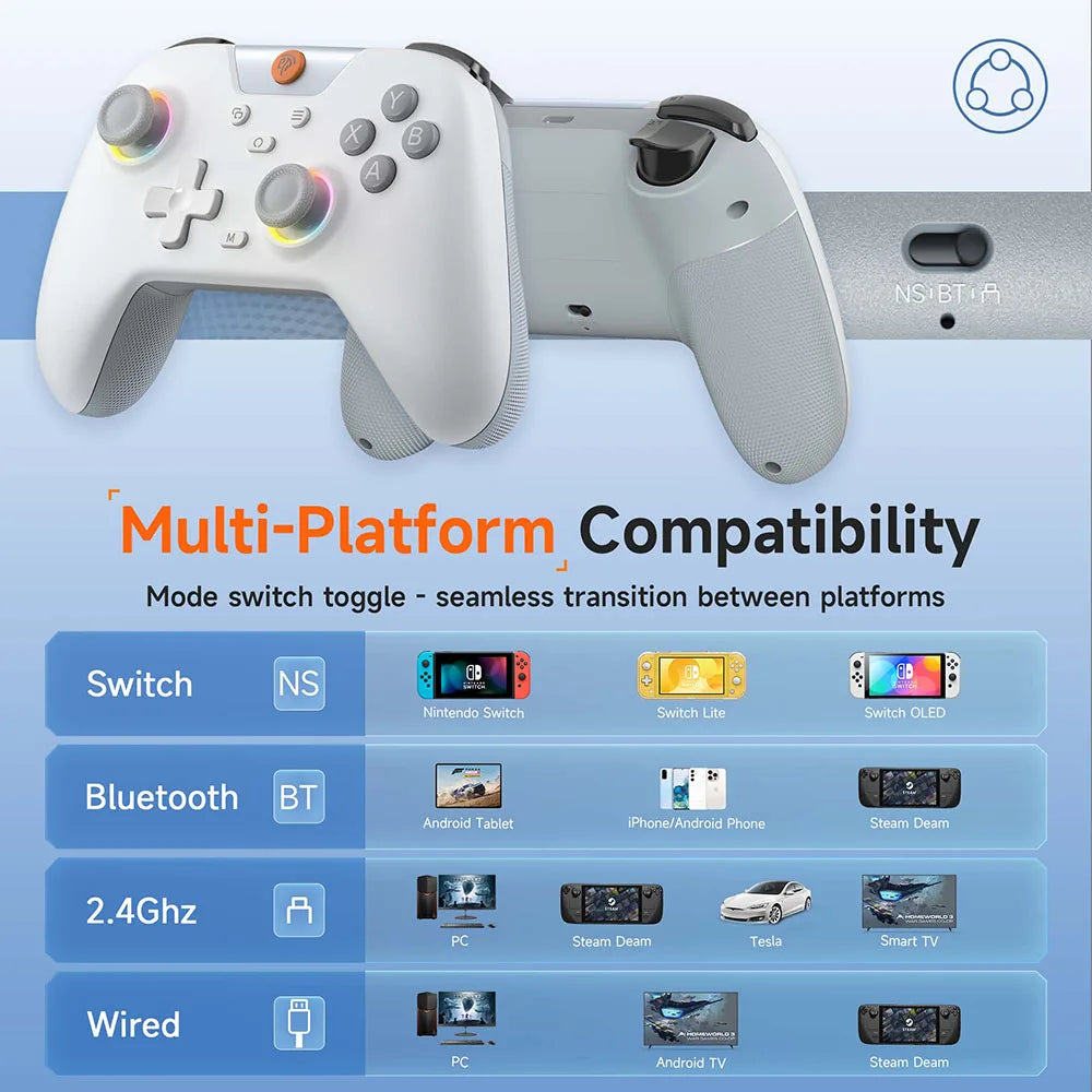 ShadowX – RGB Wireless Controller