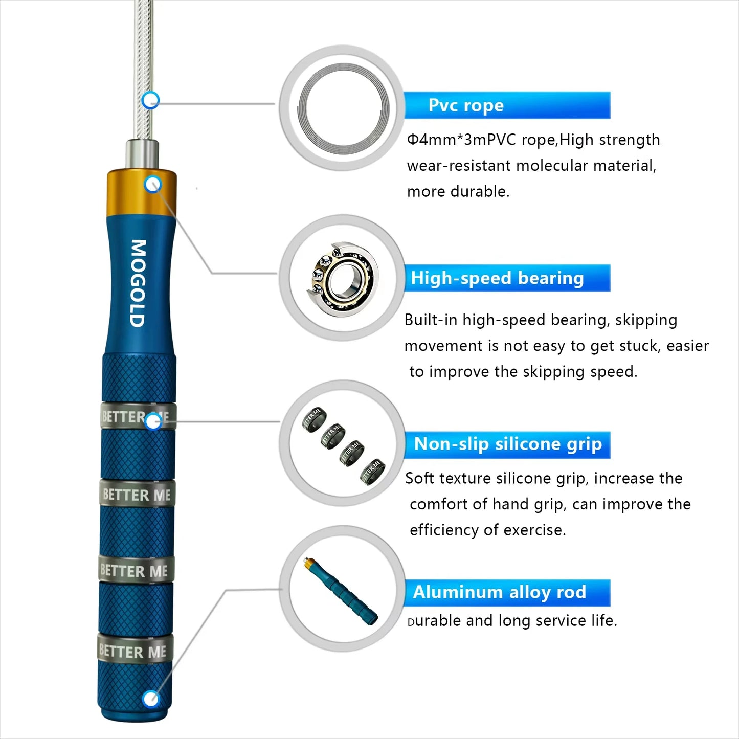 Speed Jump Rope