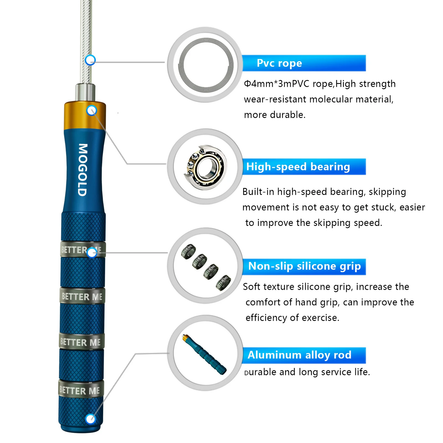 Speed Jump Rope