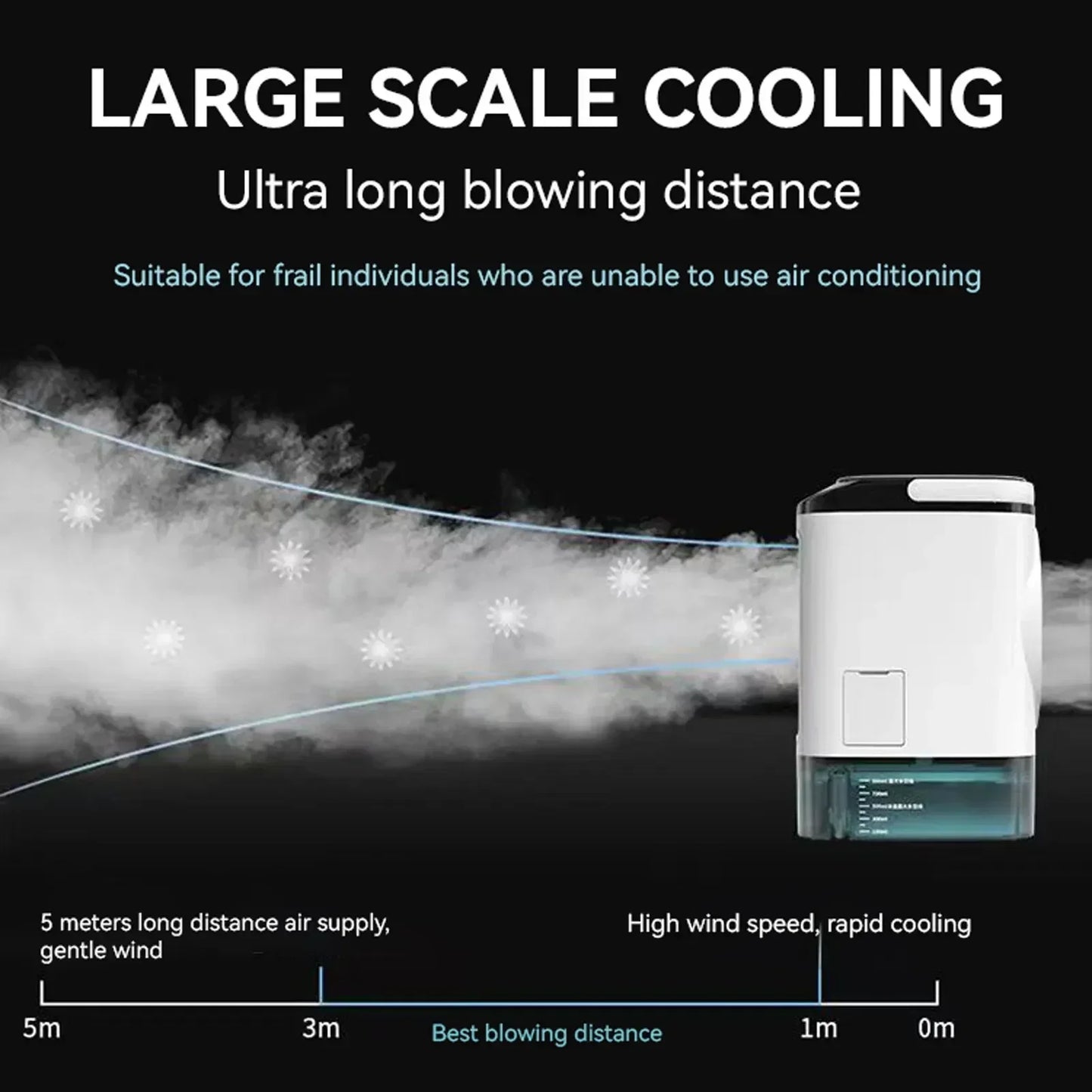 AquaChill™ Mini Air Cooler – 900ml with LED Night Light