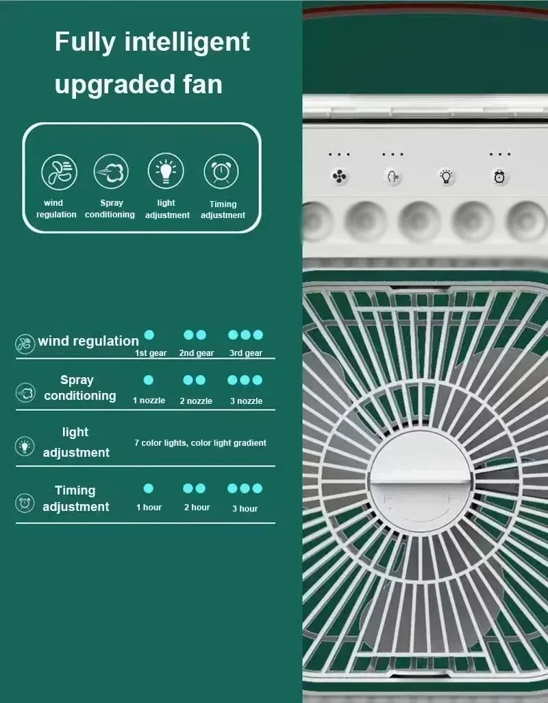 Xiaomi™ 3-in-1 Air Cooler – Mini AC, Humidifier & LED Fan