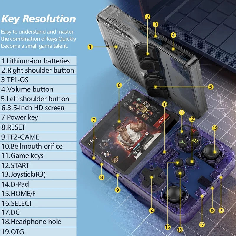 RetroPlay R36S – Handheld Retro Gaming Console (64GB/128GB, 10,000+ Games)