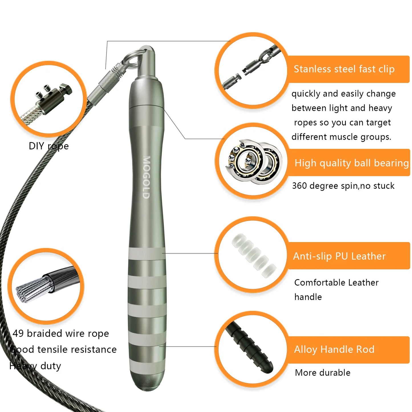 CrossFit Jump Rope