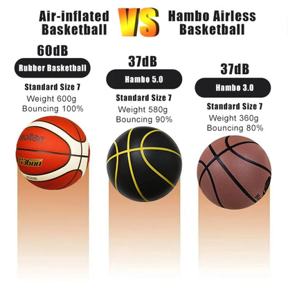 Grooved Silent Basketball Size 7# 6# 5# Men/Women/Children Indoor Dribble Practice Bounce Quiet Soft Airless Foam Ball No Noises