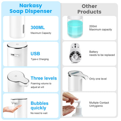 Smart Soap Dispenser