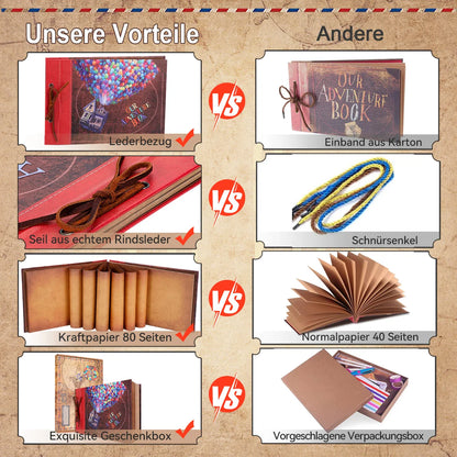 "Our Adventure Book" – Handmade Vintage DIY Scrapbook (40 Pages + Accessories)