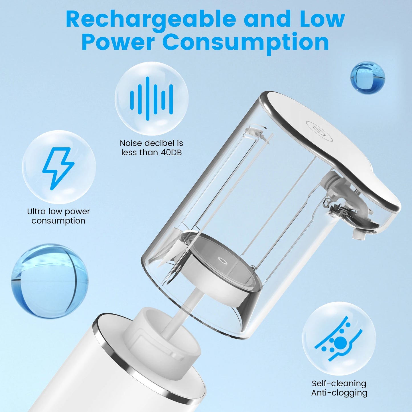 Smart Soap Dispenser