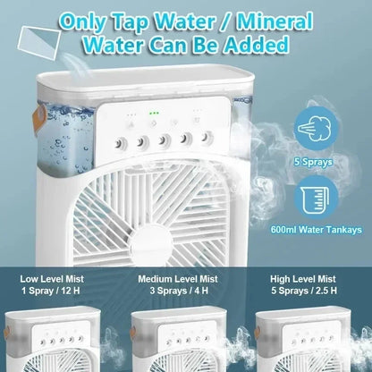 Xiaomi™ 3-in-1 Air Cooler – Mini AC, Humidifier & LED Fan