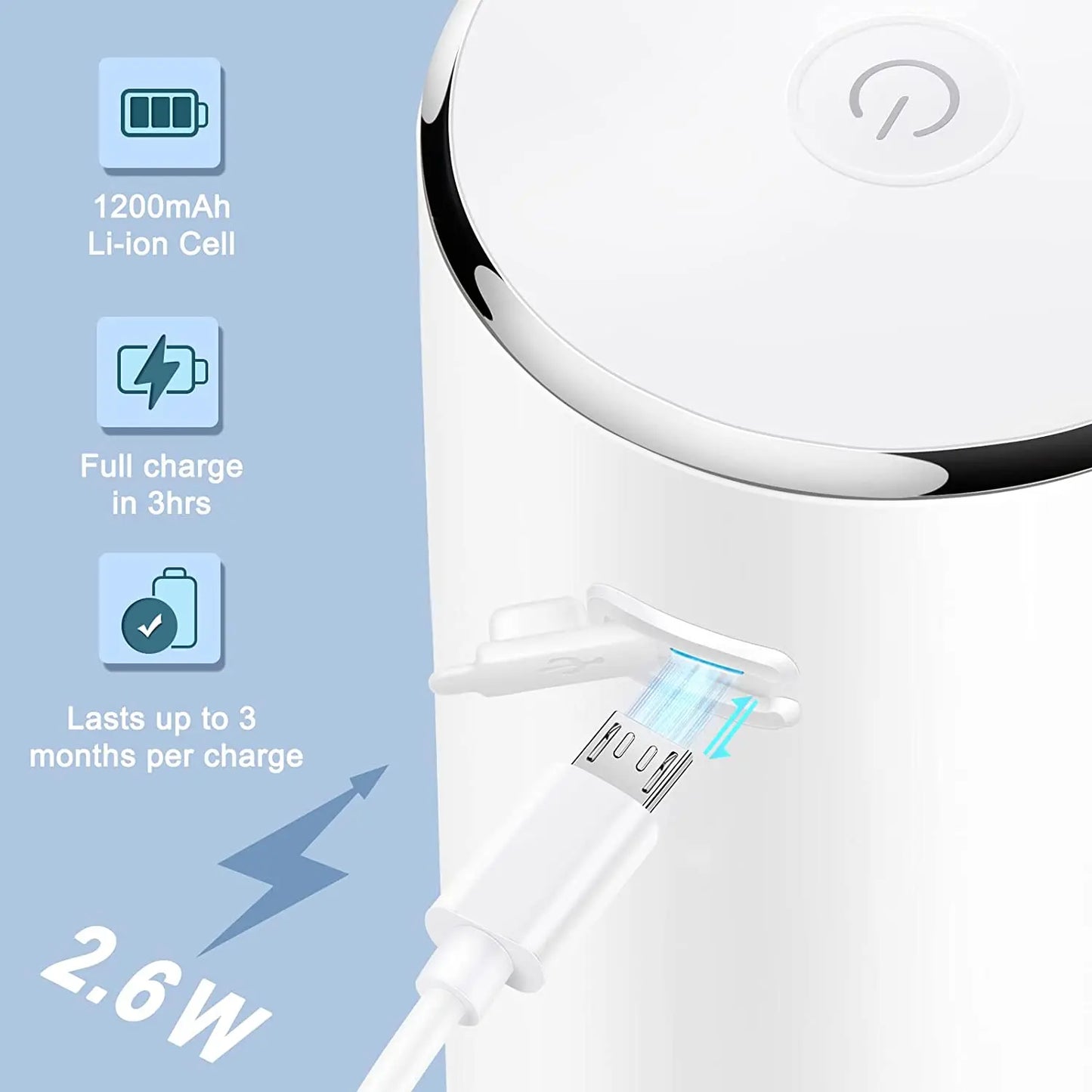 Smart Soap Dispenser