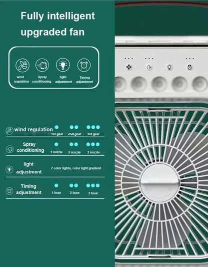 Xiaomi™ 3-in-1 Air Cooler – Mini AC, Humidifier & LED Fan