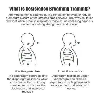 BreathPower™ – Adjustable Lung Trainer