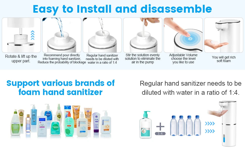 Smart Soap Dispenser
