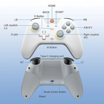 ShadowX – RGB Wireless Controller